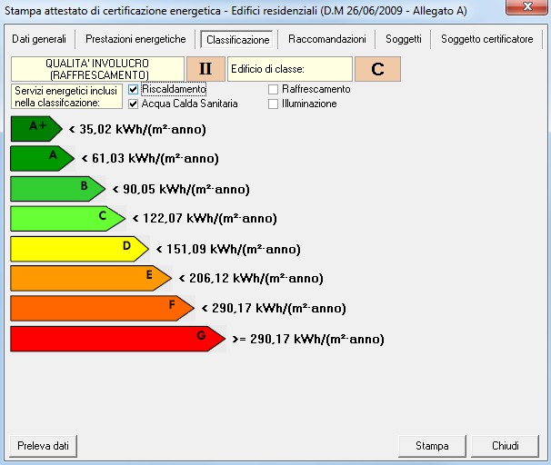 Euclide certificazione energetica 2018 lt topografia&cad Classificazione classe energetica